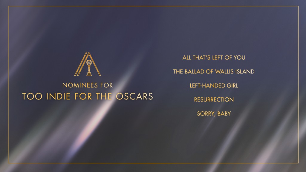 Nominations for Too Indie for the Oscars